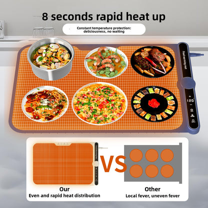 Flexible Silicone Food Warming Mat with 3 Temperature Settings