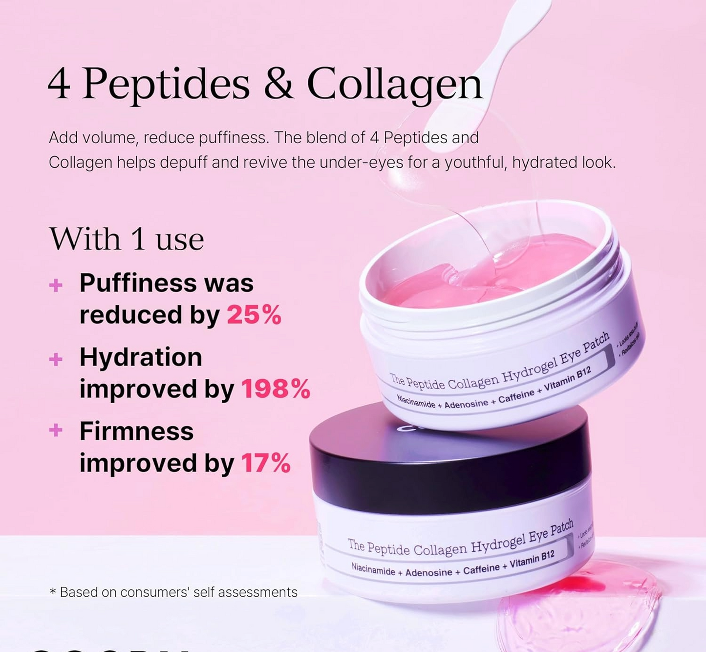 Peptide Collagen Hydrogel Eye Patch