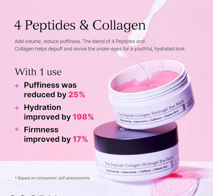 Peptide Collagen Hydrogel Eye Patch