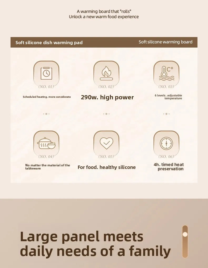Merlissima HearthFlow™ Warming Mat